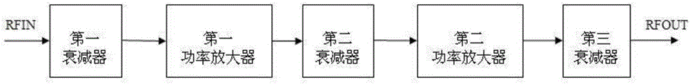 一種限幅器的制造方法與工藝