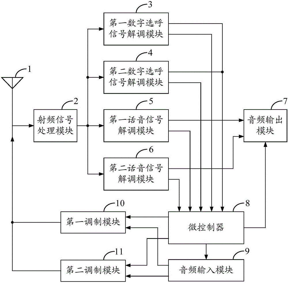 一种江海两用无线通信设备的制造方法与工艺