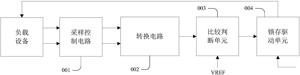 一種過流保護電路的制造方法與工藝