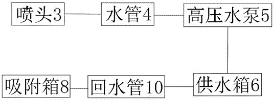 一種濕紙裁剪裝置的制造方法