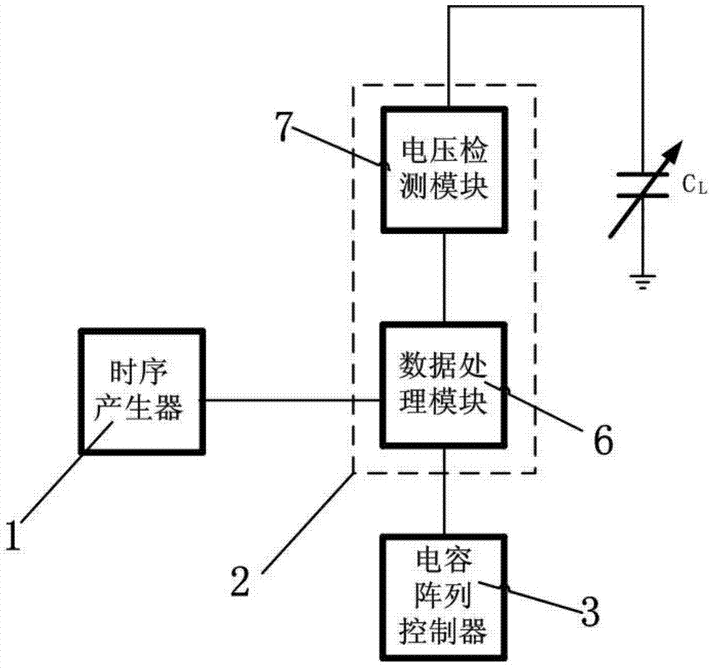 一種快速啟動(dòng)數(shù)字輸出緩沖器及其控制方法與流程