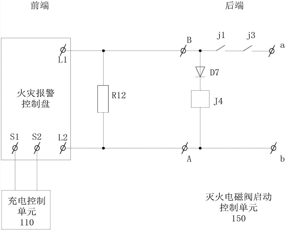 一種消防滅火系統(tǒng)失效應(yīng)急啟動裝置的制造方法