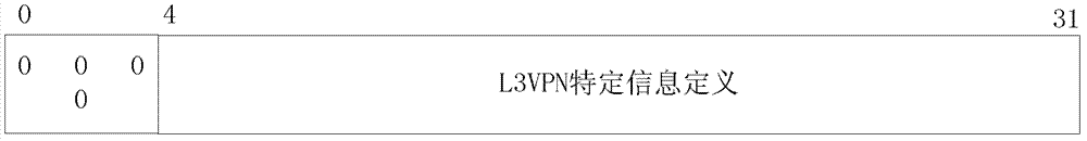 一種報(bào)文處理方法及系統(tǒng)與流程