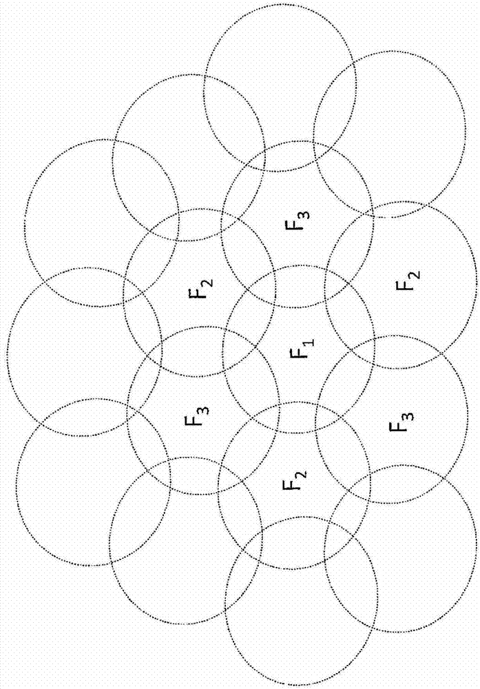 經(jīng)由用戶群集在分布式無線系統(tǒng)中協(xié)調(diào)發(fā)射的系統(tǒng)及方法與流程