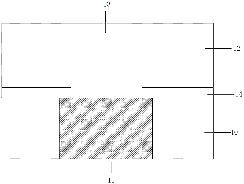 焊墊結(jié)構及其制作方法與流程