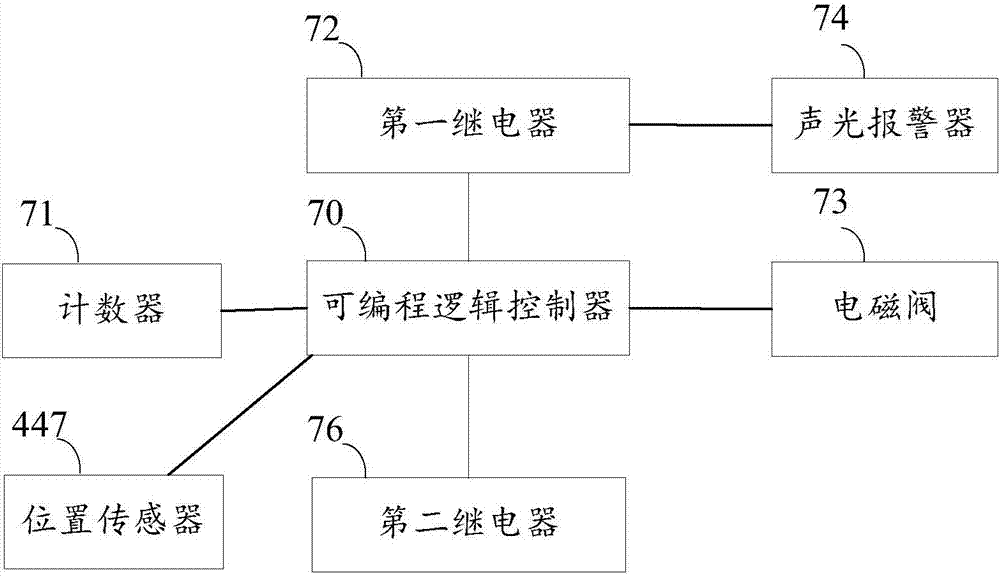 一种切线机的制作方法与工艺