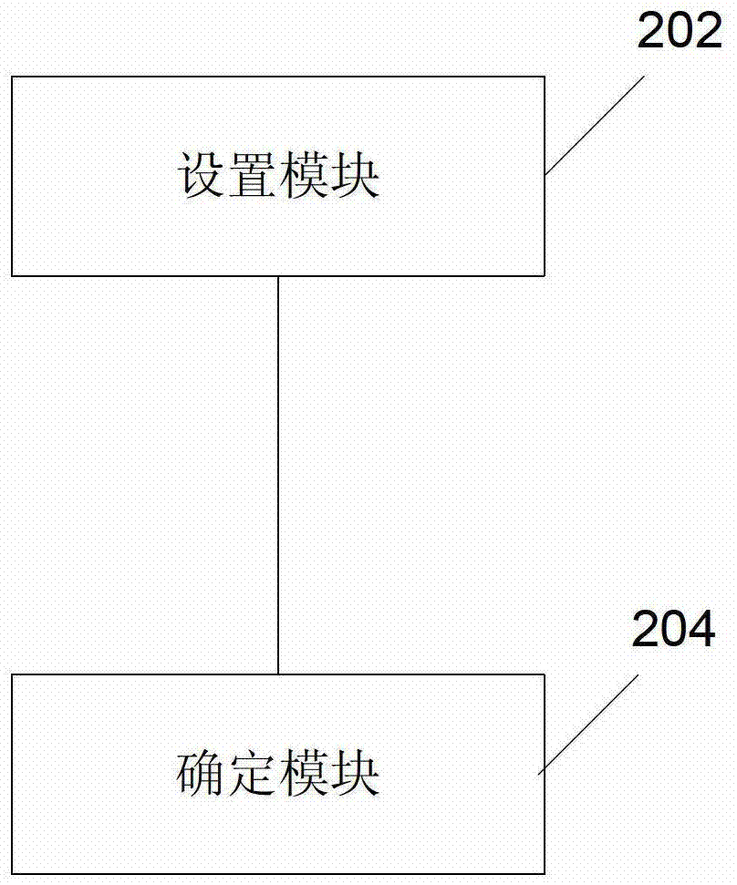 以太网供电方法、装置、设备和系统与流程