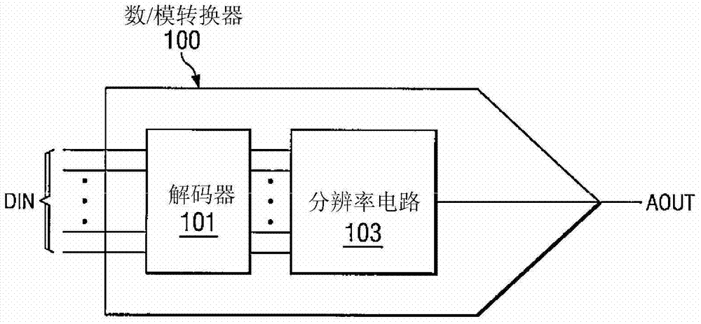 具有共享電阻器串的數(shù)/模轉(zhuǎn)換器的制作方法與工藝