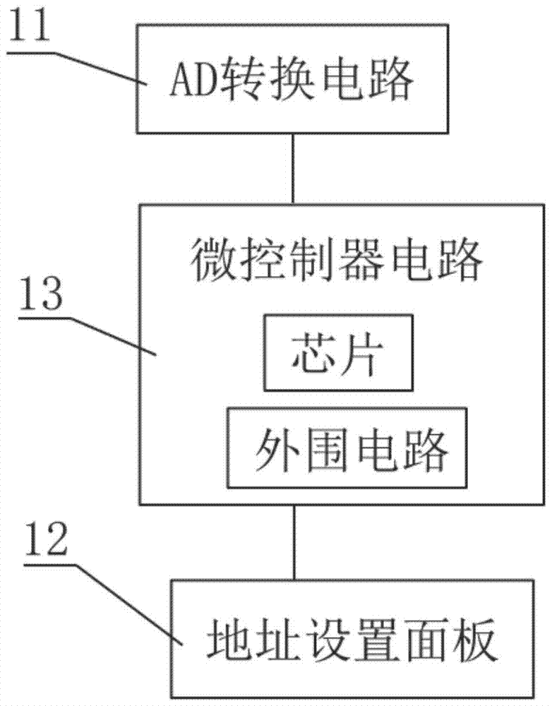 帶有光伏電池自損檢測(cè)監(jiān)控的光伏電池防雷器的制作方法與工藝