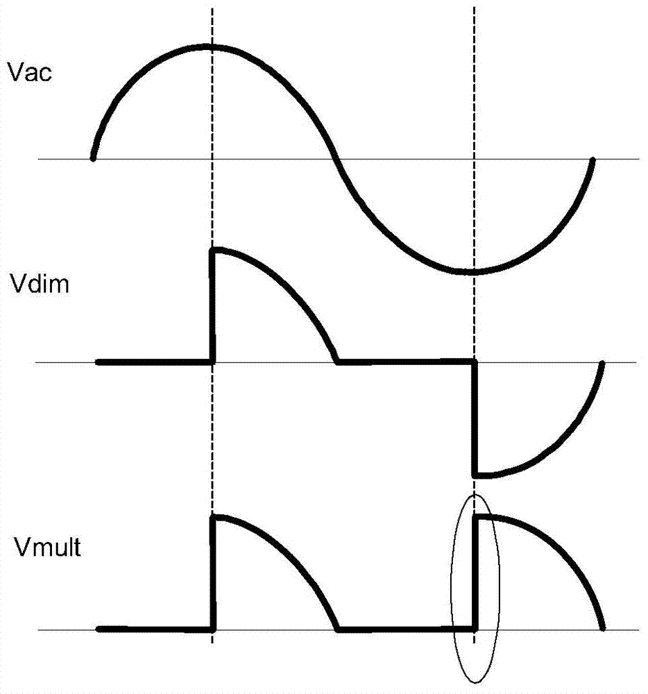 LED驅(qū)動(dòng)裝置及其控制器和調(diào)光模式檢測(cè)方法與流程