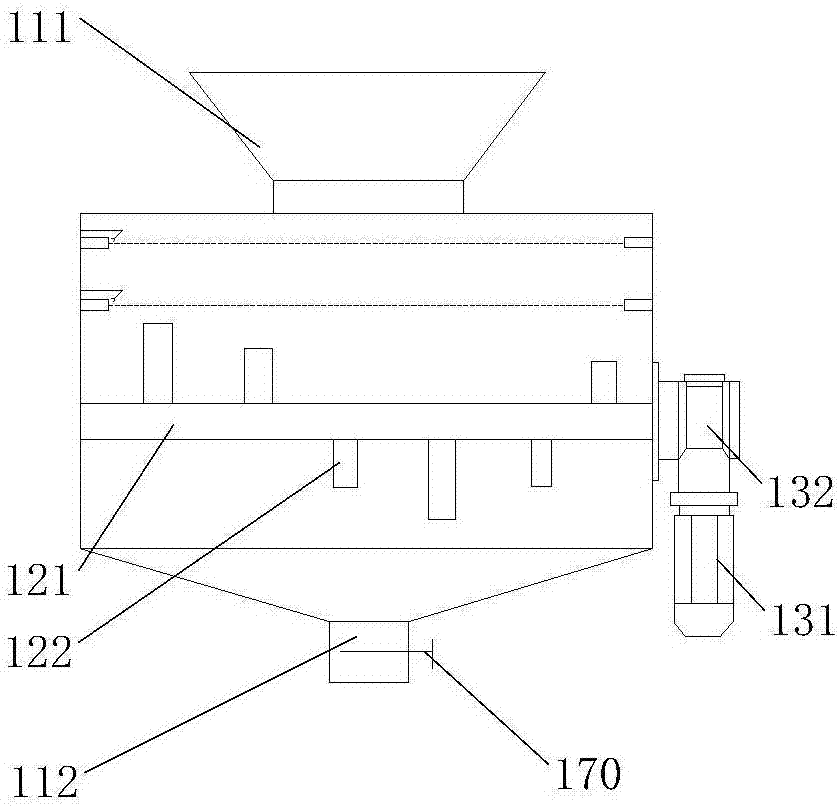 自動(dòng)進(jìn)料攪拌機(jī)及混煉擠出設(shè)備的制作方法與工藝