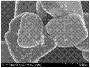 一种钛酸铅纳米片与铂纳米粒子复合材料的制备方法与流程