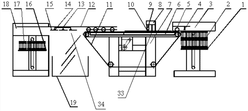 全清廢模切壓痕機(jī)的制作方法與工藝