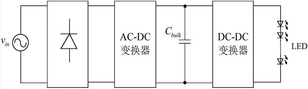 无电解电容的LED驱动电路及其高功率因数校正装置的制作方法