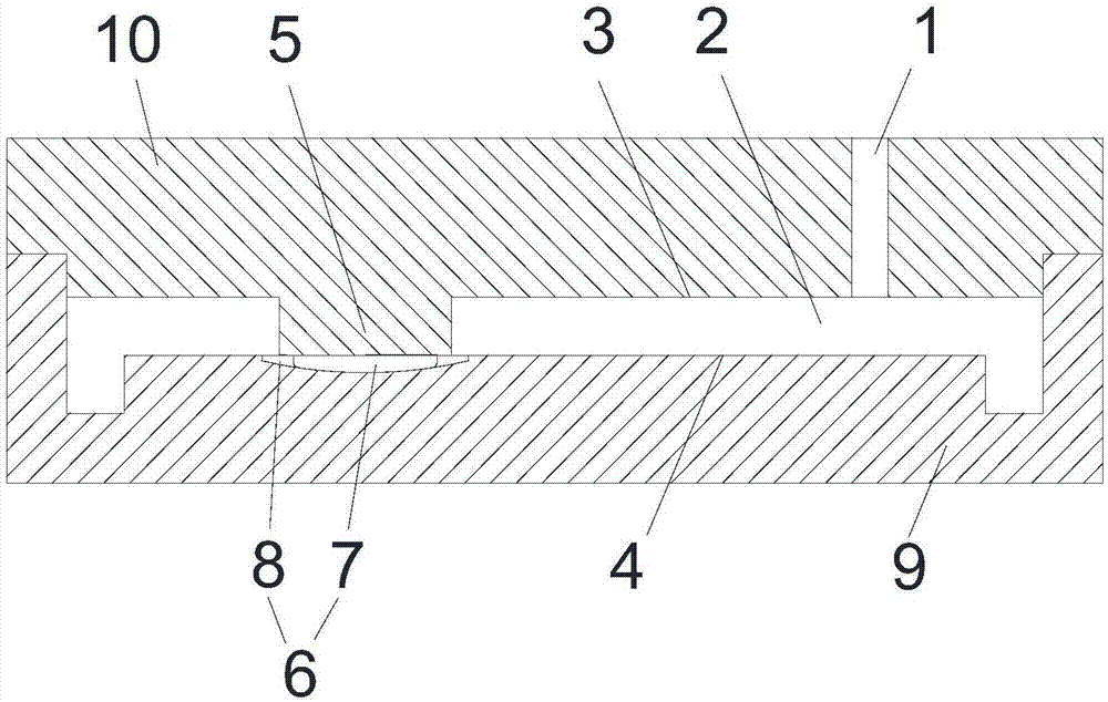 一种壳体模具的制作方法与工艺