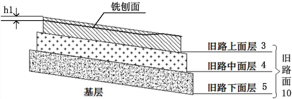 旧路改建排水沥青路面的罩面结构的制作方法与工艺