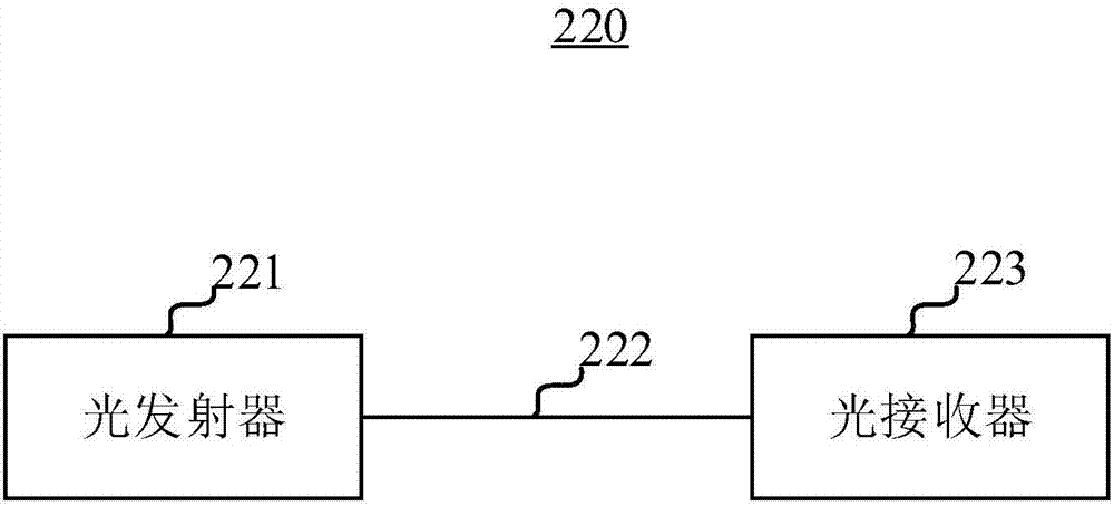 管網(wǎng)振動(dòng)監(jiān)測(cè)裝置及系統(tǒng)的制作方法