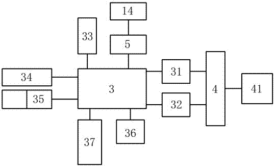 迷你型智能慣導(dǎo)GNSS?RTK接收機(jī)的制作方法與工藝