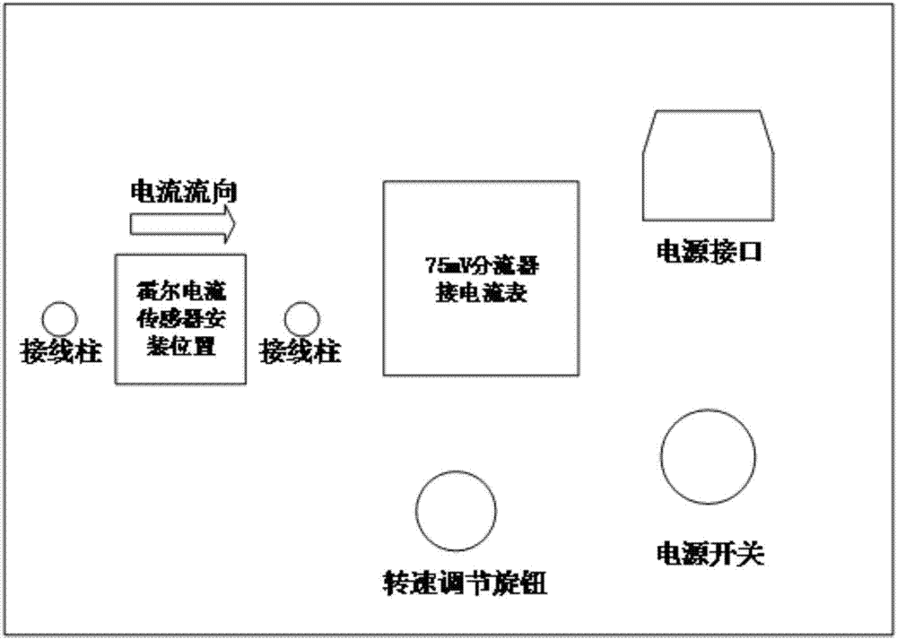 一种电流传感器信号源发生装置的制作方法