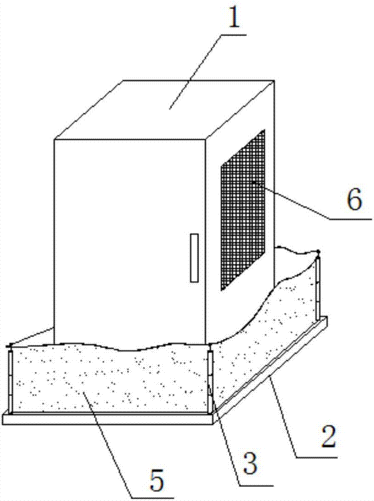 防水电气柜的制作方法与工艺