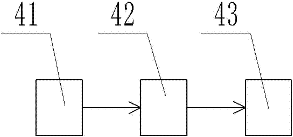 一種便于調(diào)節(jié)的沙發(fā)椅的制作方法與工藝