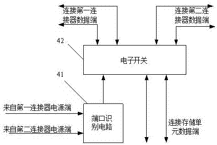 一种外接存储装置的制造方法