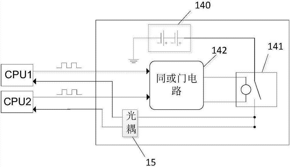 CPCI通信系統(tǒng)的制造方法與工藝