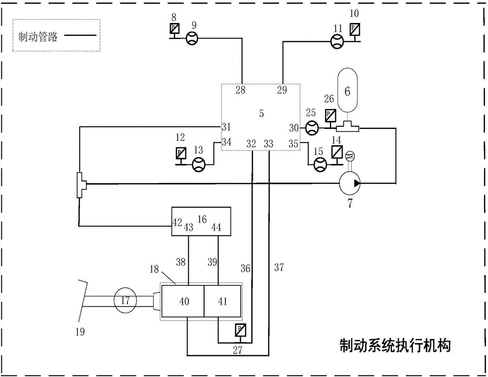 車輛線控液壓制動系統硬件在環試驗檯的製作方法