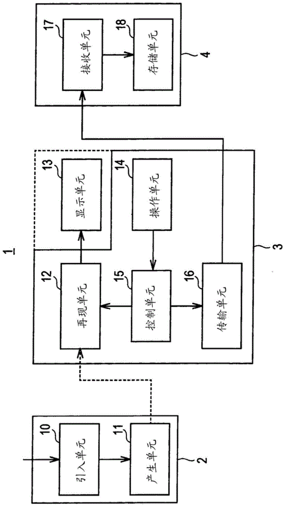 产生、再现以及维护电子书的系统与方法与制造工艺