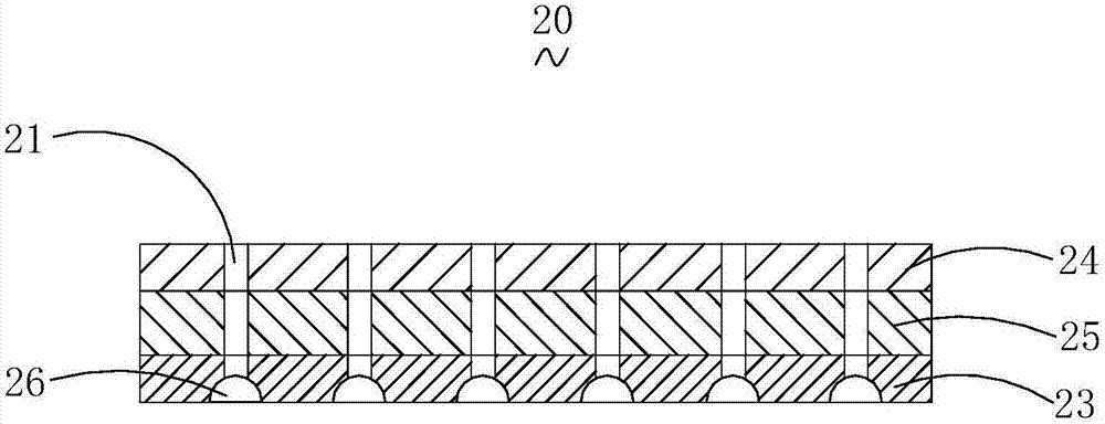 游泳衣的制作方法與工藝