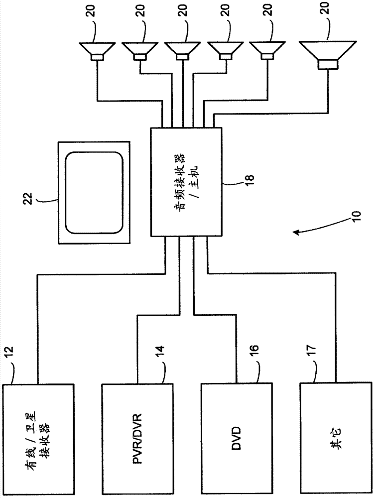 音频信号处理的制作方法与工艺