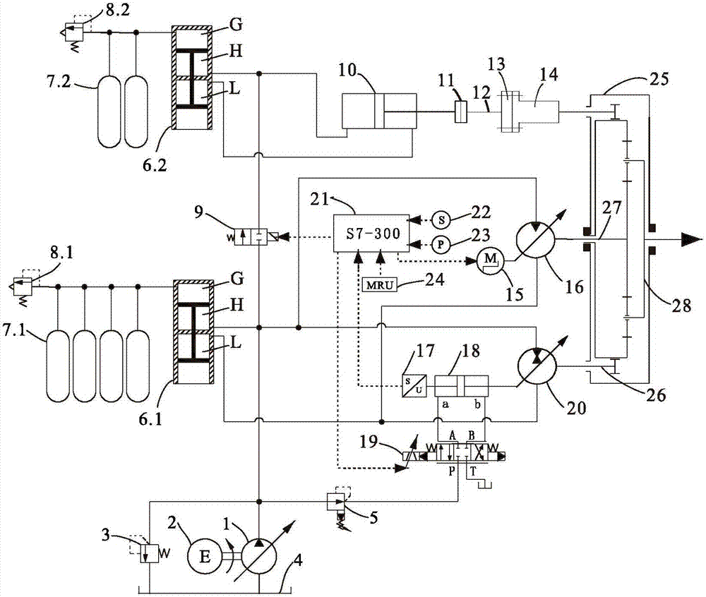 海洋鉆井補償絞車的液壓驅(qū)動系統(tǒng)的制作方法與工藝