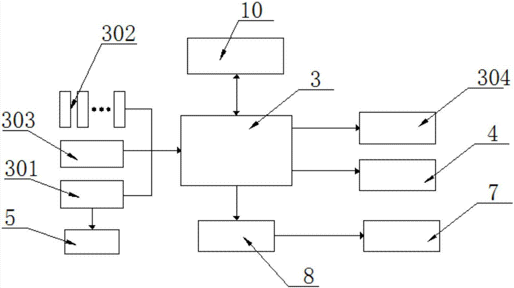 一种龙门架升降装置的制作方法