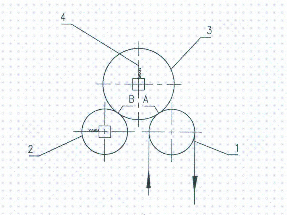 一種柔版印刷機(jī)的印刷機(jī)構(gòu)的制作方法與工藝