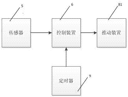 一种振动送料装置的制作方法