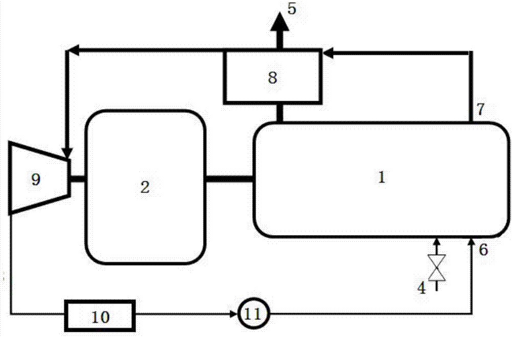 利用燃料動(dòng)力機(jī)余熱實(shí)施動(dòng)力輸出或發(fā)電的系統(tǒng)的制作方法與工藝