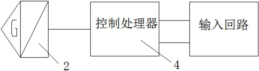 一種含煙霧監(jiān)測的高壓配電盒的制作方法與工藝