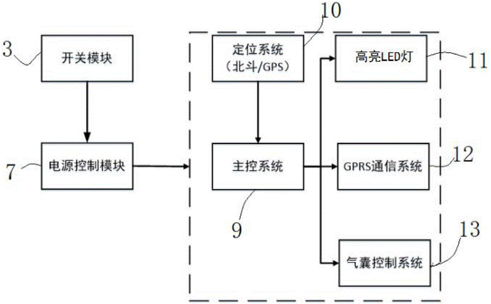 一种可穿戴式救生带的制作方法与工艺