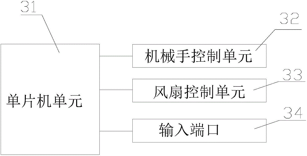 一種節(jié)能燈管傳輸裝置的制作方法