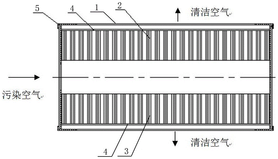 紧凑型空气过滤器的制作方法与工艺