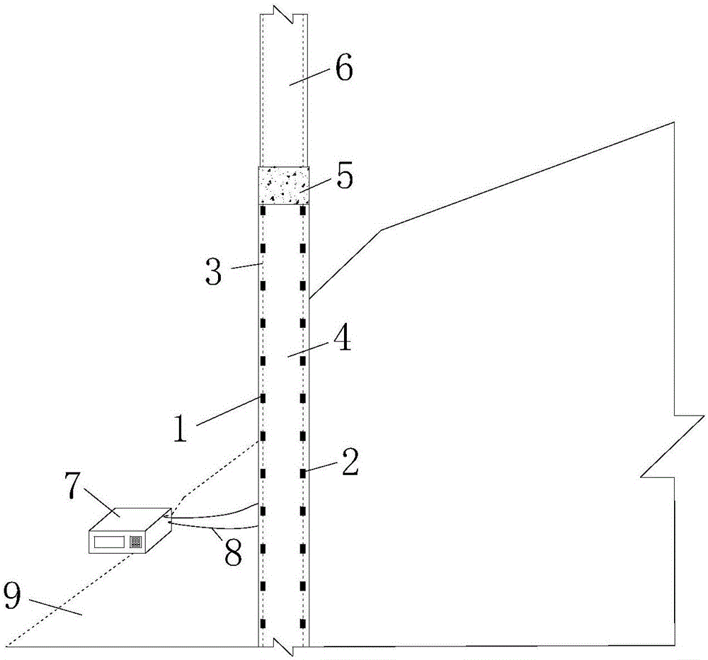 一種黃土沖溝區(qū)橋梁下部結(jié)構(gòu)效應(yīng)識別系統(tǒng)的制作方法與工藝