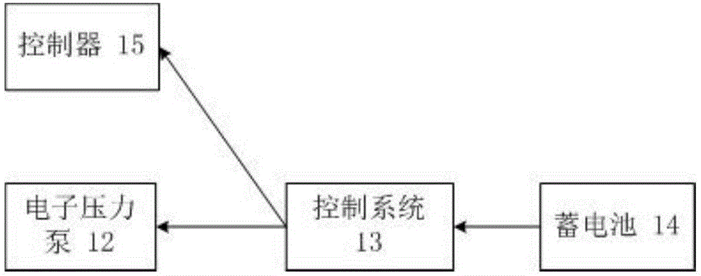 一種外墻智能噴涂裝置的制作方法