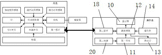 一种飞行灯的制作方法与工艺