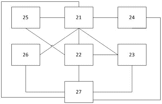 一種高速電路板智能測試裝置的制作方法