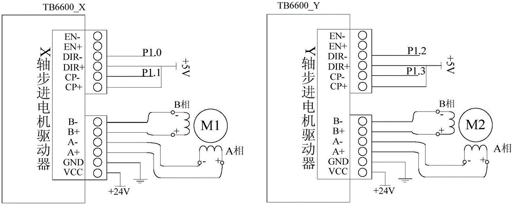 一種自調整火箭發(fā)射平臺的制作方法與工藝