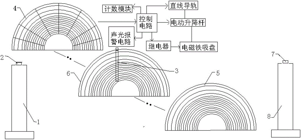 一種熱處理弧形工件檢測系統(tǒng)用輸送裝置的制作方法