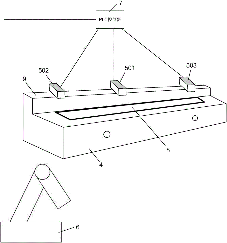 一种自动检测钢板料镰刀弯的测量系统的制作方法与工艺