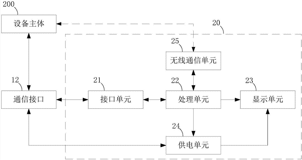 一种穿戴设备及其佩戴装置的制作方法