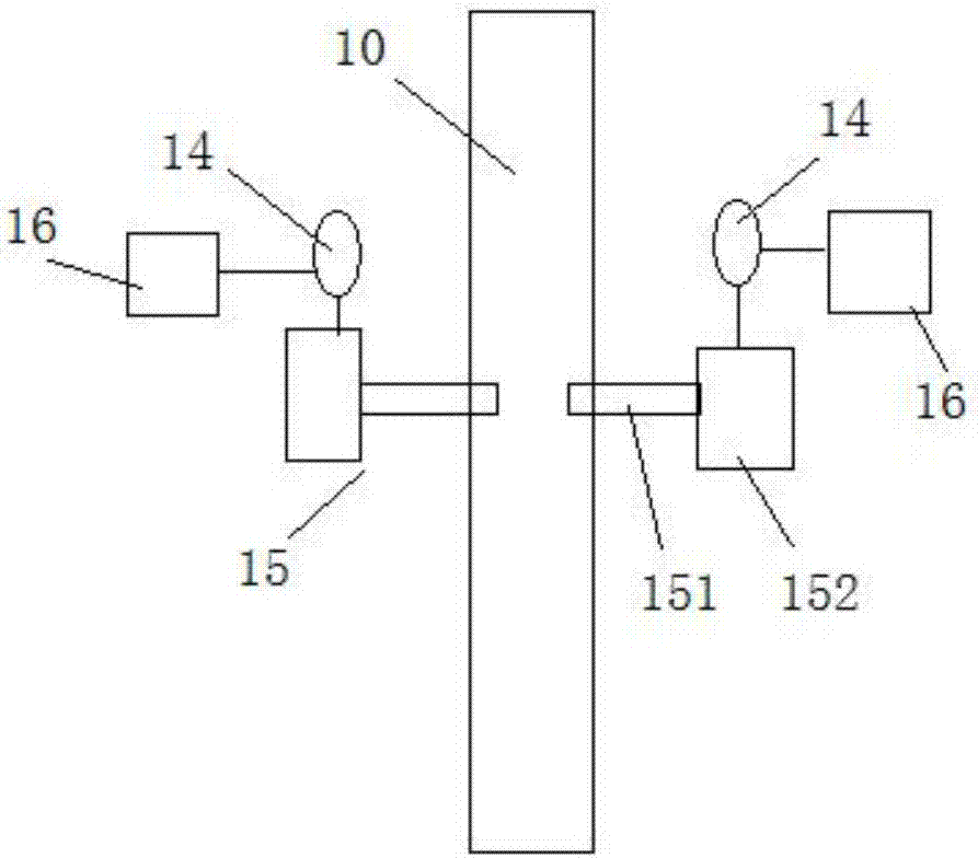 電子加速器輻照裝置的制作方法