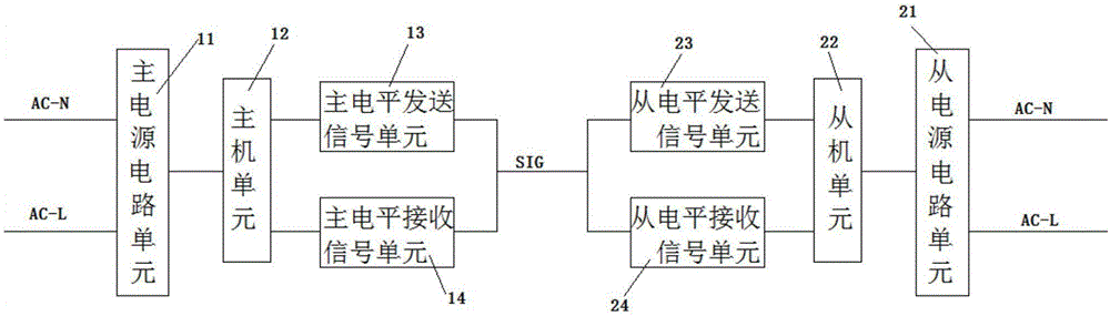 基于市電火線零線的半雙工通信驅動電路的制作方法與工藝